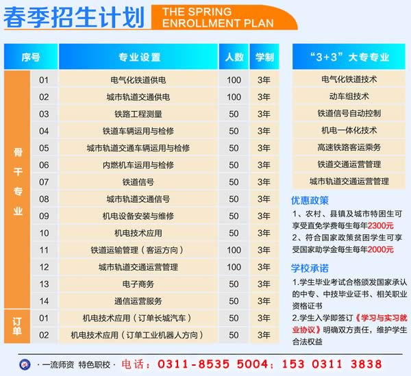 石家莊鐵路學(xué)校2020年春季有招生計劃嗎？