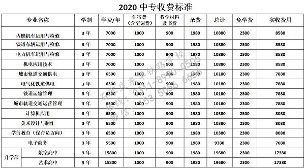 石家莊東華鐵路學(xué)校收費(fèi)情況怎樣？