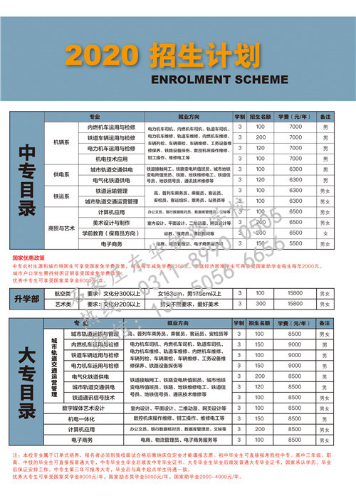 春季招生和秋季招生哪個好？有什么區(qū)別？