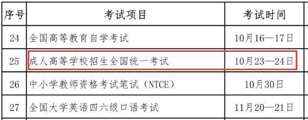 成人高考需要考試嗎？
