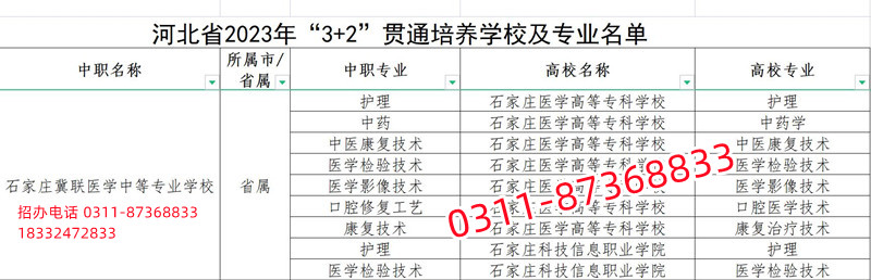石家莊冀聯(lián)醫(yī)學(xué)中專(zhuān)學(xué)校3+2大專(zhuān)畢業(yè)證是成人還是全日制？