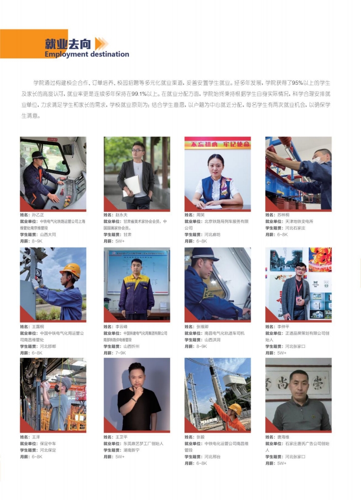 河北高考落榜后有沒有學(xué)校可以上？