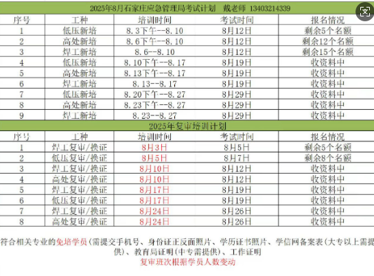 應(yīng)急管理局焊工證需要去哪里報(bào)名？全國(guó)通用嗎？